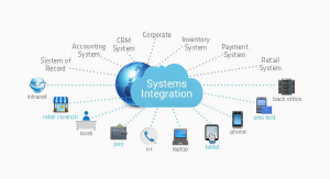 Becoming a Docuscan System Integrator